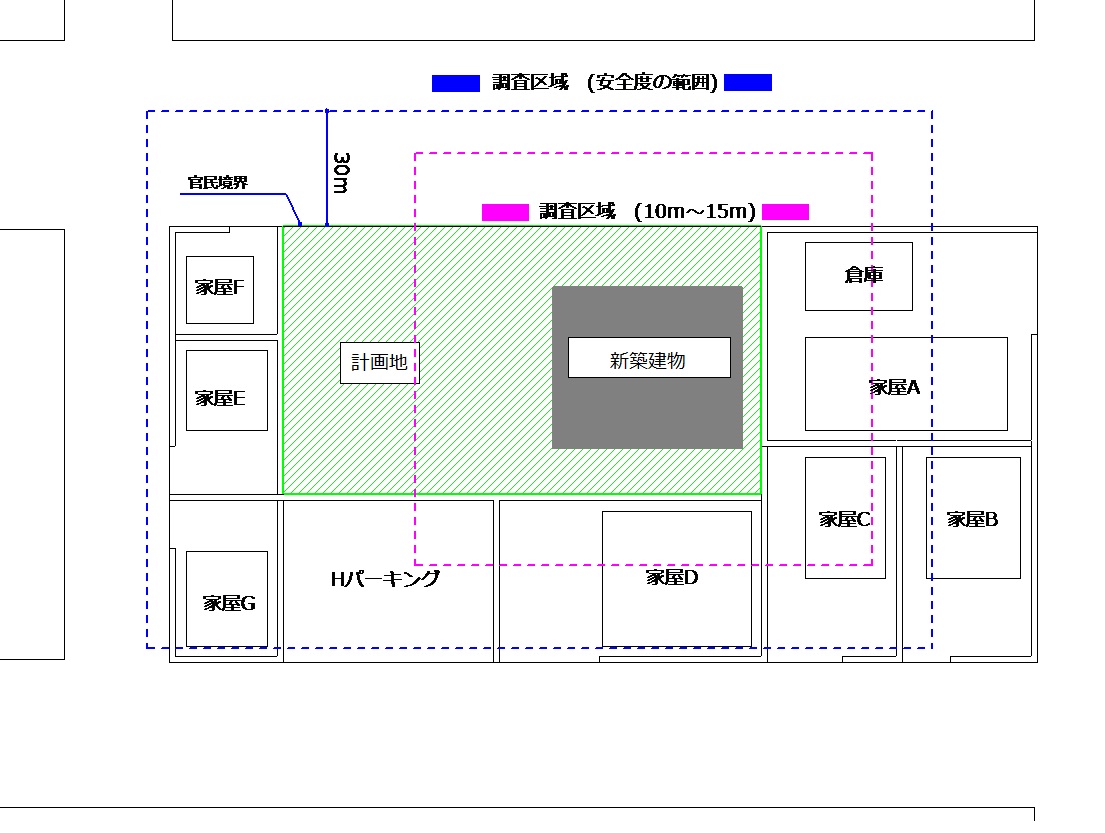 調査範囲平面図