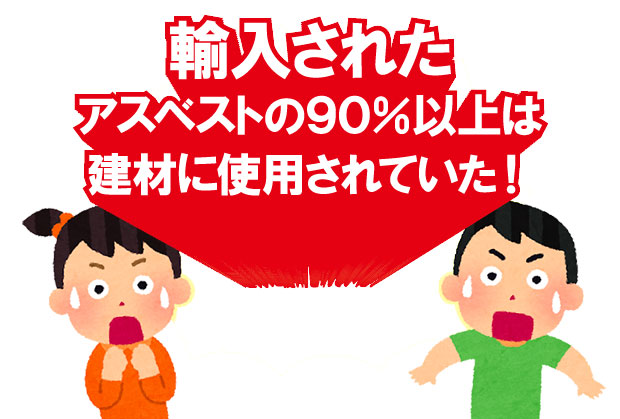 輸入されたアスベストの90%以上は建材に使用されていた